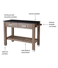 Dehner Premium Holz-Pflanztisch Windsor, Ca. B110/H84/T55 Cm 7 Dehner Premium Holz-Pflanztisch Windsor, Ca. B110/H84/T55 Cm -Gartenbedarf Angebote 4054797 WE IG 001 InfografikDehnerHolz PflanztischWindsor
