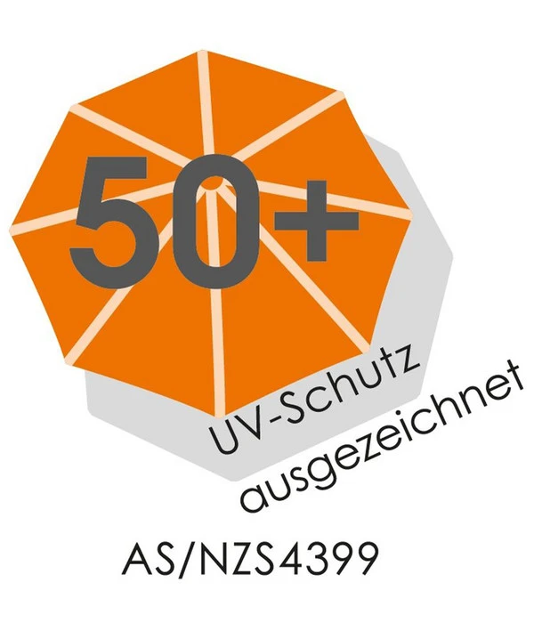 Schneider Sonnenschirm Novara, Rechteckig, Ca. B190/T140 Cm 7 Schneider Sonnenschirm Novara, Rechteckig, Ca. B190/T140 Cm – Bild 7